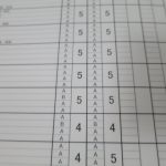 Thumbnail of related posts 030